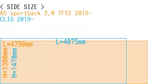 #A5 sportback 2.0 TFSI 2016- + CLIO 2019-